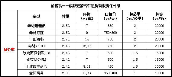 成都租車價格表及押金（商務(wù)車）