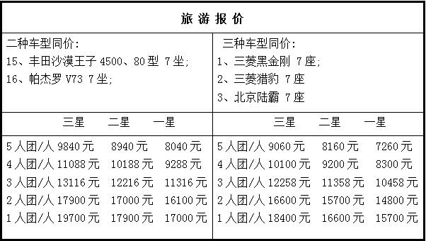 西藏2旅游報價.jpg