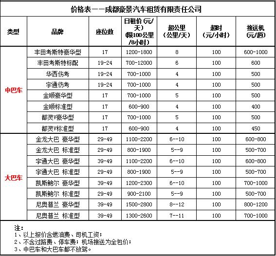 成都租大中巴車價格表.jpg