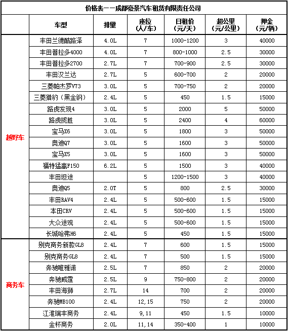 越野車、商務車價格表.jpg